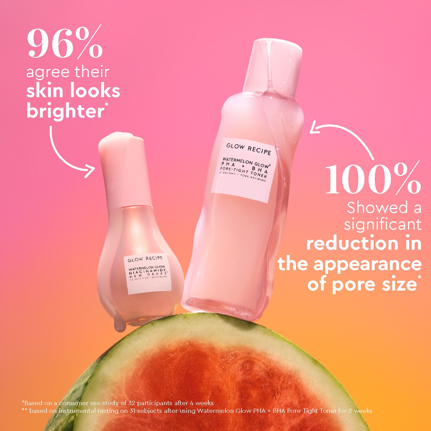 WATERMELON GLOW DEWY SKIN ROUTINE™ (SET DE RUINA PARA UNA PIEL LUMINOSA)